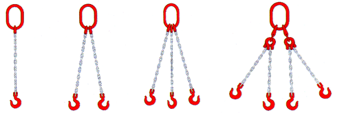 供应链条钢丝绳吊具