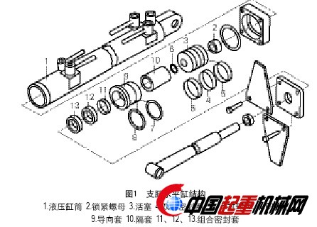 支腿水平缸結構