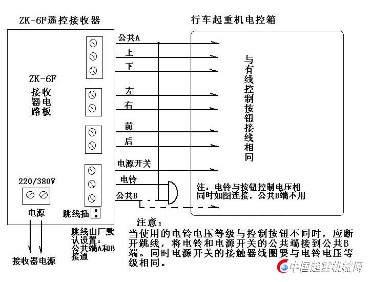 zk-6f智能电动葫芦行车遥控器