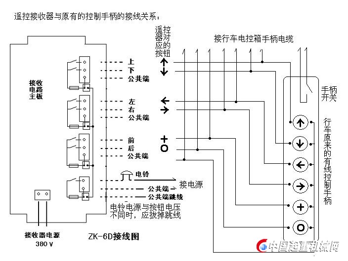 zk-6d电动葫芦行车遥控器