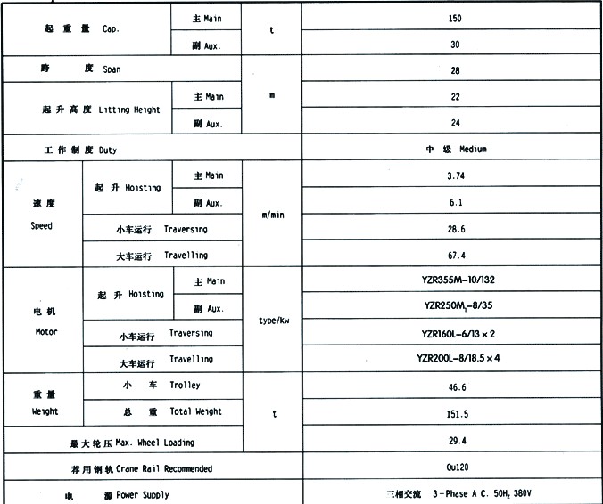 150/30吨双钩桥式起重机主要技术参数