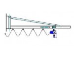 BXD壁式旋臂起重機(jī)