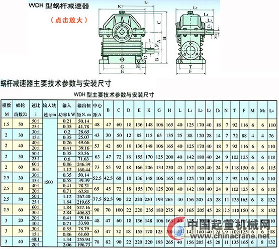 whd型蜗杆减速器的技术参数