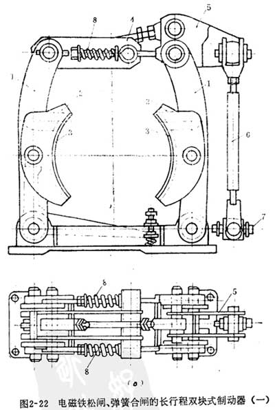 电磁铁松闸,弹簧合闸的长行程双块式制动器工作原理