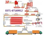 供应东方加气混凝土设备在成长的过程中做创新