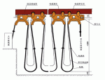 GHC型系列工字钢电缆滑车/工字钢滑车制造商