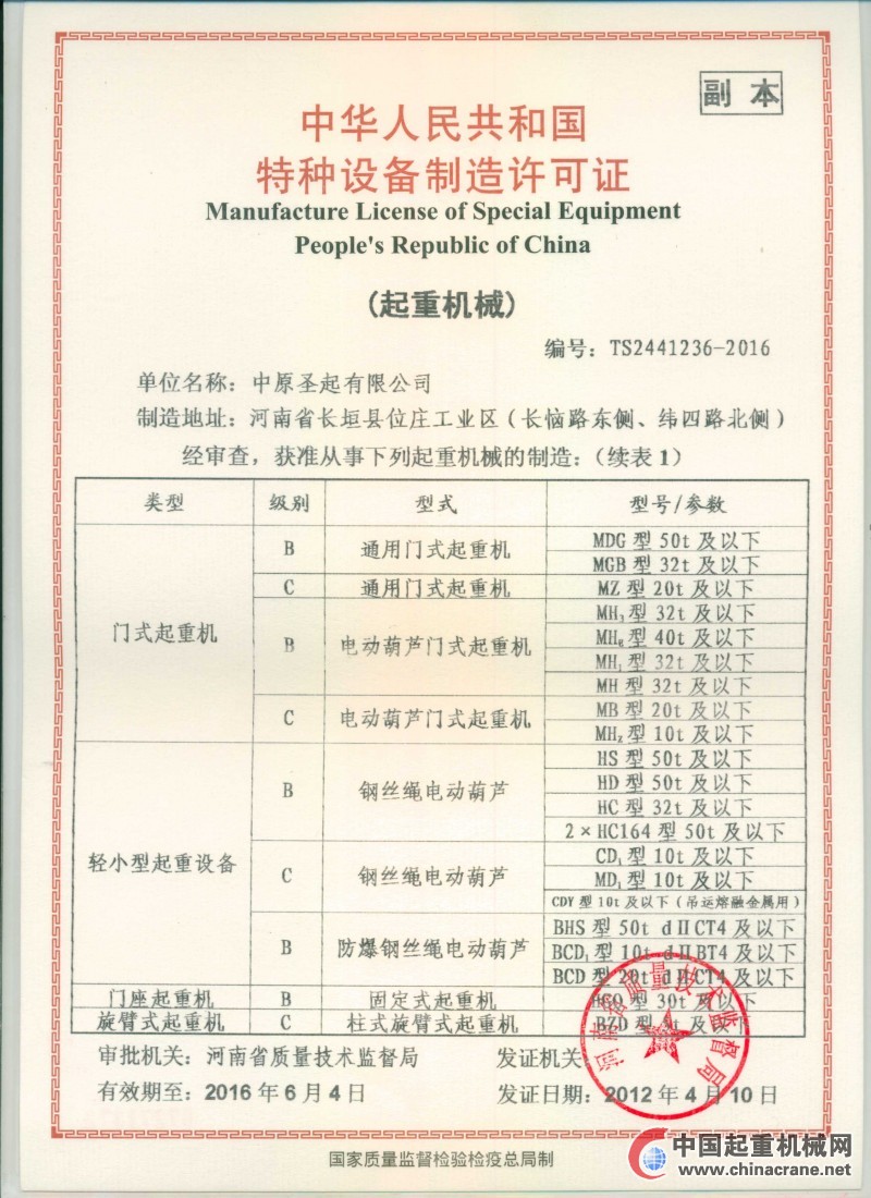 龍門、電動葫蘆許可證