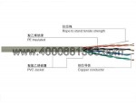 供应双屏蔽超五类网线 扬州成瑞线缆
