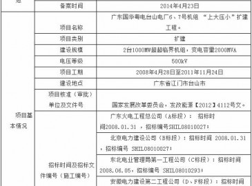广东国华台山电厂厂6、7号机组2×100万千瓦“上大压小”扩建工程备案信息表公示