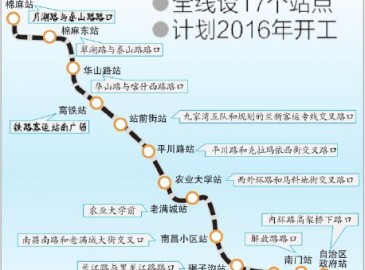 乌鲁木齐轨道交通2号线一期工程启动环评