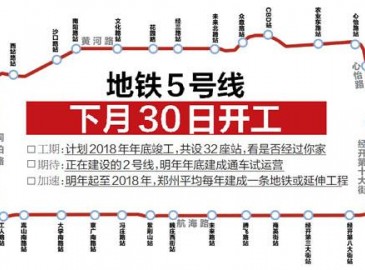 郑州地铁5号线9月底开建 环形线路设32站点