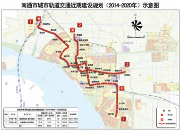 南通市轨道交通近期规划建两条地铁线 总投资397亿