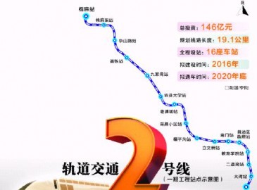 乌鲁木齐轨道交通2号线定于2016年开建 总投资146亿元
