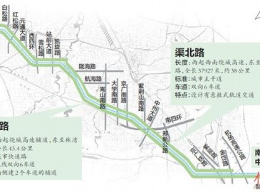 郑州南水北调总干渠北路拟建悬挂式轨道交通