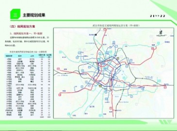 武汉开展轨道交通线网远景规划修编 构建“环+放射”新城轨道网