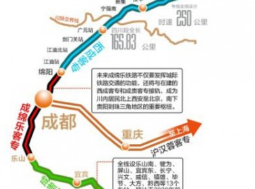 西成客专(四川段)开始架梁 正线设置桥梁76座