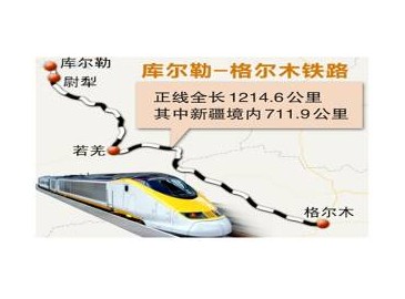 库尔勒至格尔木铁路于12月中旬正式开建