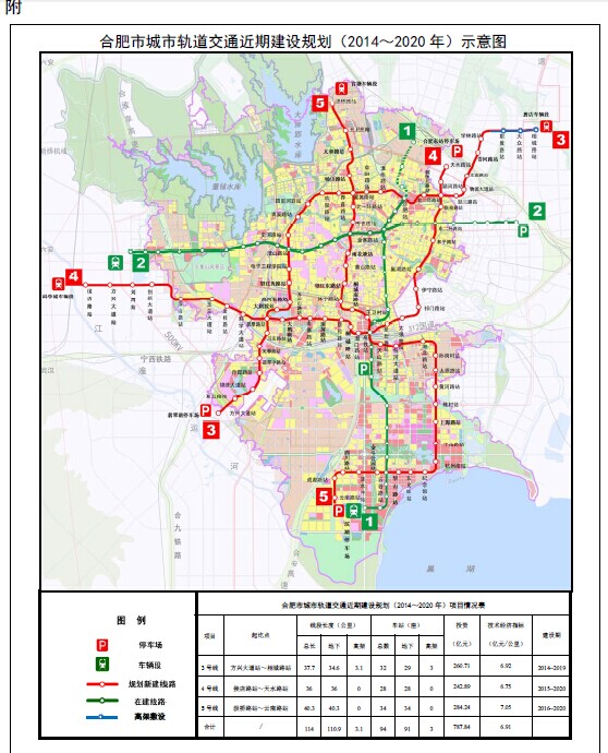 安徽省发展改革委: 《合肥市城市轨道交通近期建设规划(2014～2020