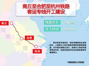 商合杭铁路芜湖长江公铁大桥破土动工 正式拉开建设大幕
