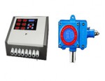 可燃气体报警器|氨气报警器RBK-6000，液化气报警器厂家
