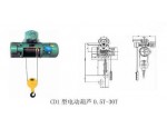 東莞CD型電動葫蘆