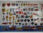 哈尔滨市起重机械大全 靳孝华13703625875