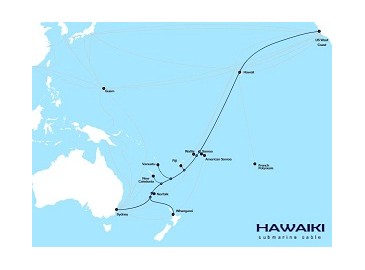 法国外贸银行助新西兰寻找海底电缆投资商
