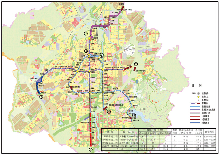 6月23日消息,长春市城市轨道交通近期建设规划(20102019年)调整方获