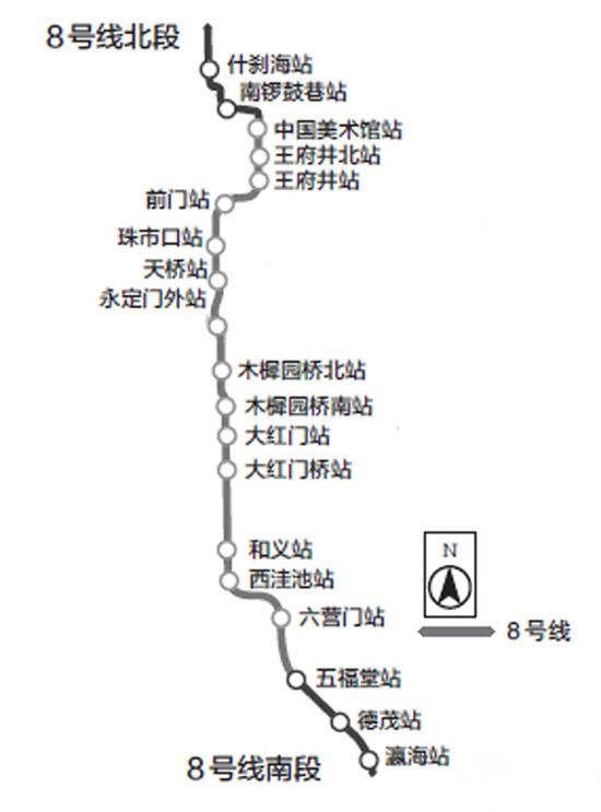 北京地铁8号线三期五福堂站封顶 在2017南北