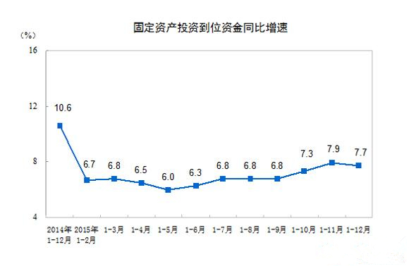 新经济增长理论_新经济增长理论 新增长理论(3)