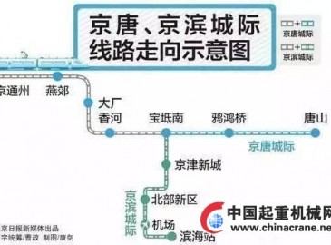 京濱城際鐵路規(guī)劃圖公示 將在京津新城設(shè)立高鐵站