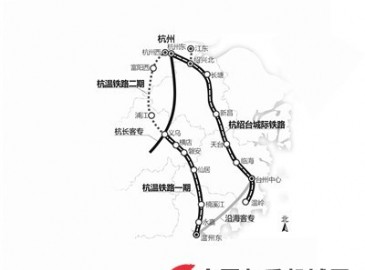 杭温、杭绍台铁路走向确定 明年开工!
