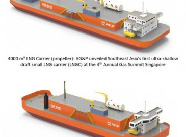AG&P推出業界首創超淺吃水4000— 8000m3液化天然氣運輸船
