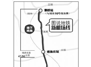 北京新机场线全面开工 从草桥站到新机场仅需19分钟