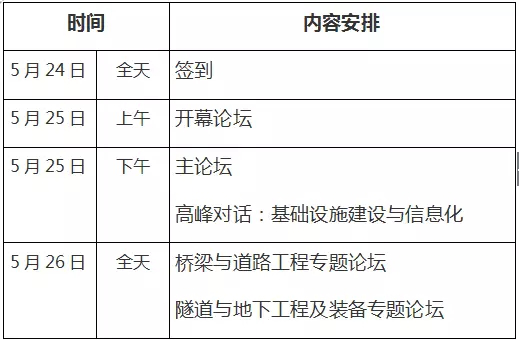 國際橋梁與隧道3