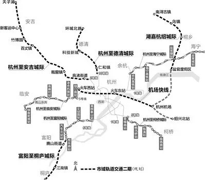 以杭州轨道网为中心建设