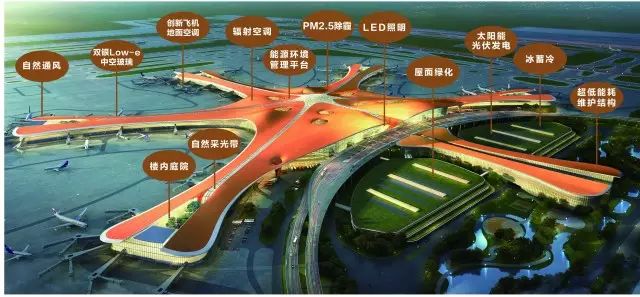 北京新机场连接廊坊城际联络线路段已开工