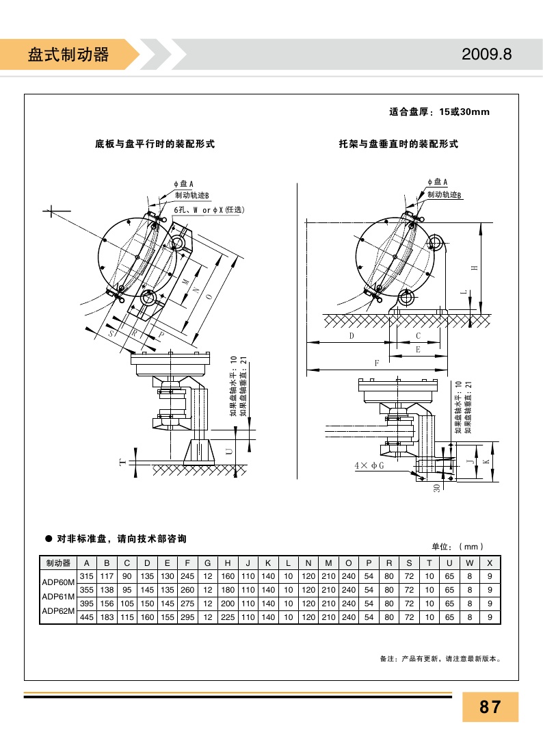 ADP樣本2