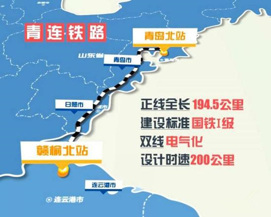 青岛至连云港铁路开始铺轨