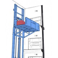 山東液壓貨梯電動