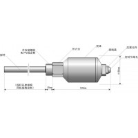 一體化三參數組合探頭 KR-939SB3  三參數組合探頭