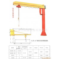 河南力鼎信專業(yè)生產(chǎn)定柱式懸臂起重機(jī)