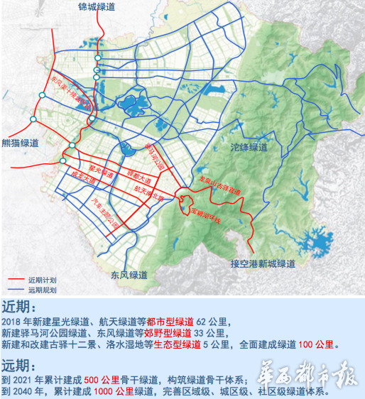 成都龙泉驿区段示范绿道新亮相 到2040年全区规划建设