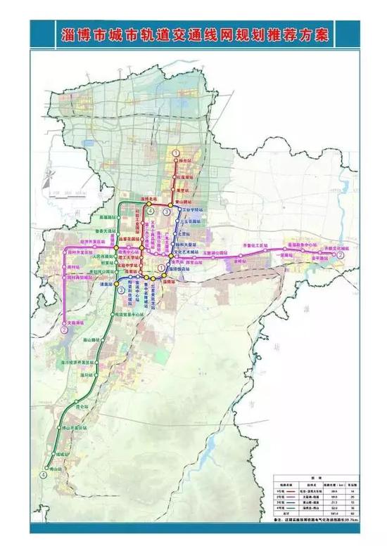 淄博轨道交通规划报批设四条线路最快今年6月开工