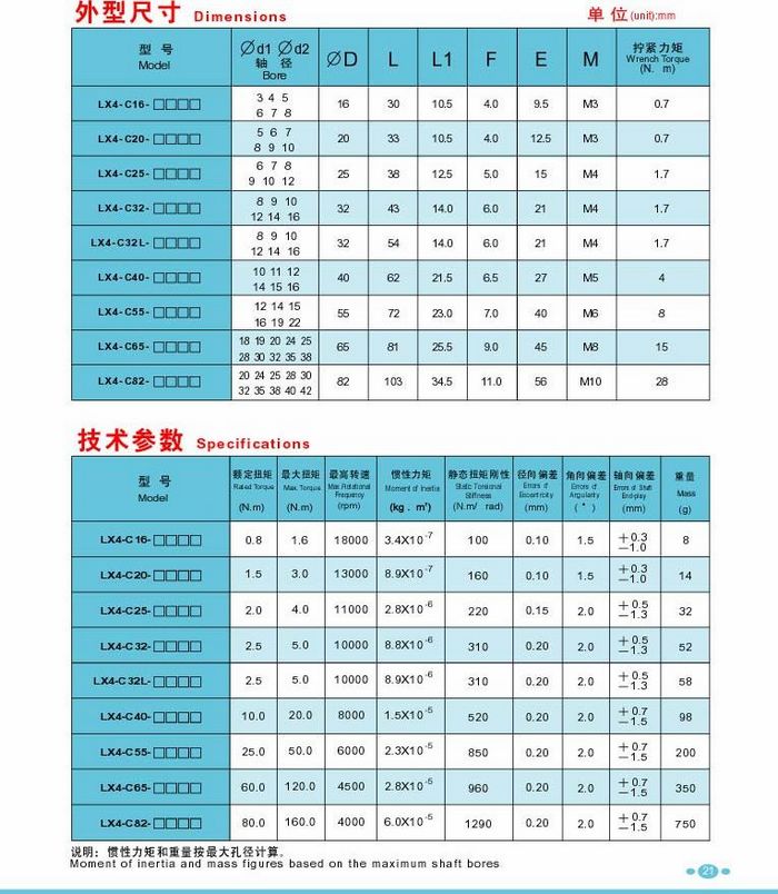夹紧式波纹管联轴器2