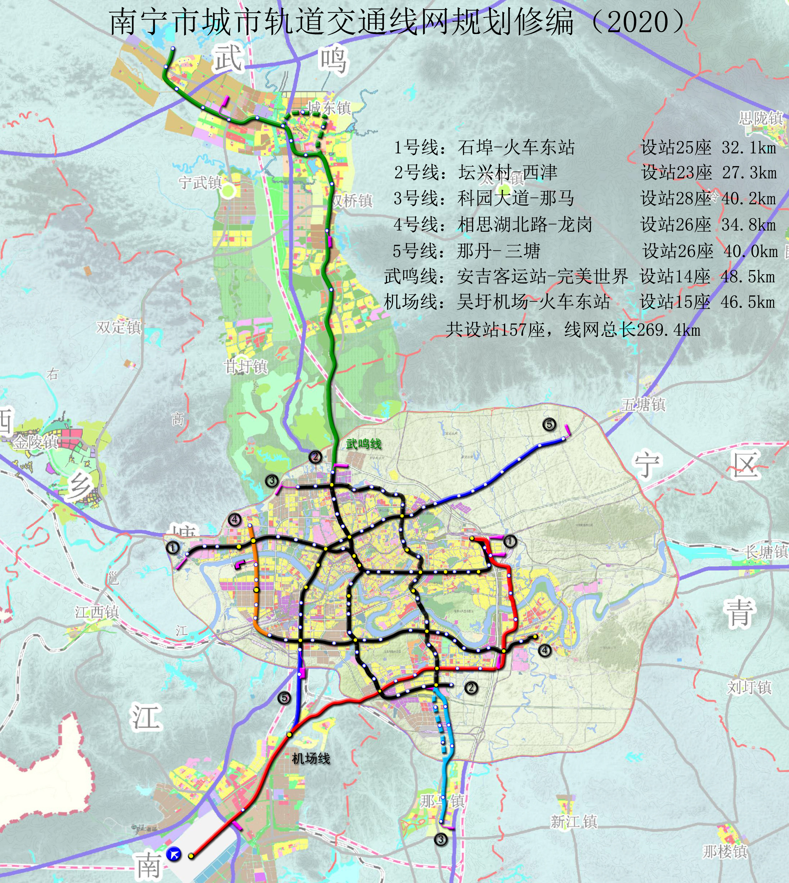 2020年济宁各县市区GDP分析_2020年济宁一模英语(3)