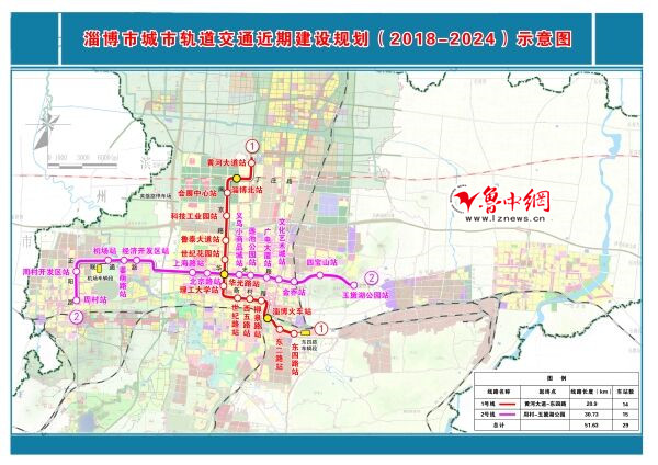 淄博就城市轨道交通近期建设规划