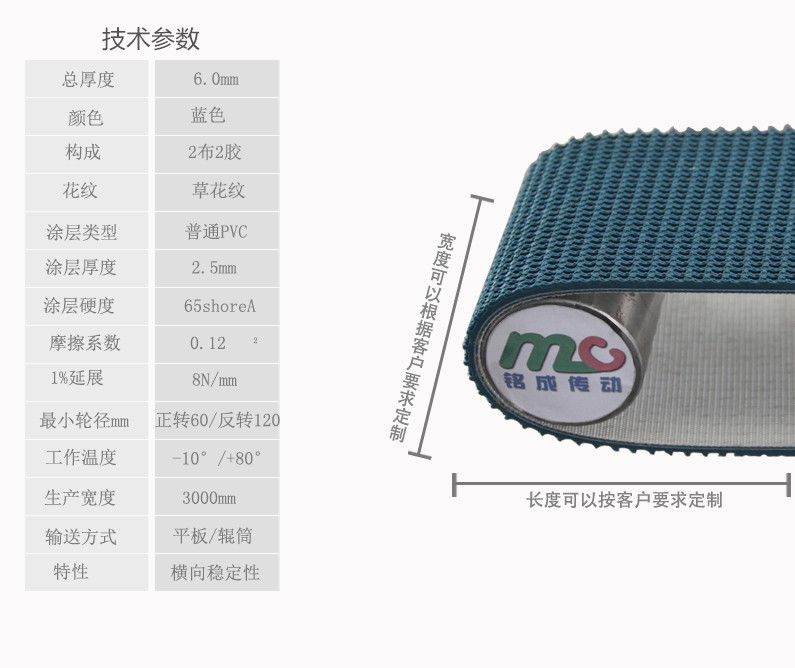 蓝色草纹详情页psd_03_副本